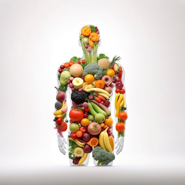 The Nourish Lab