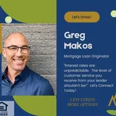 Makos Mortgage Minutes