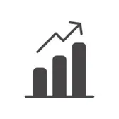 Graphs & Charts