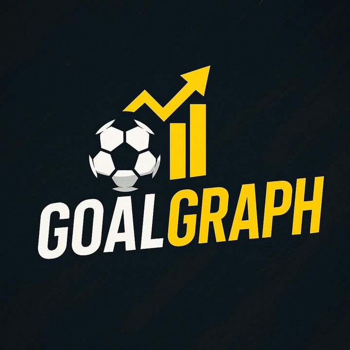 Goalgraph