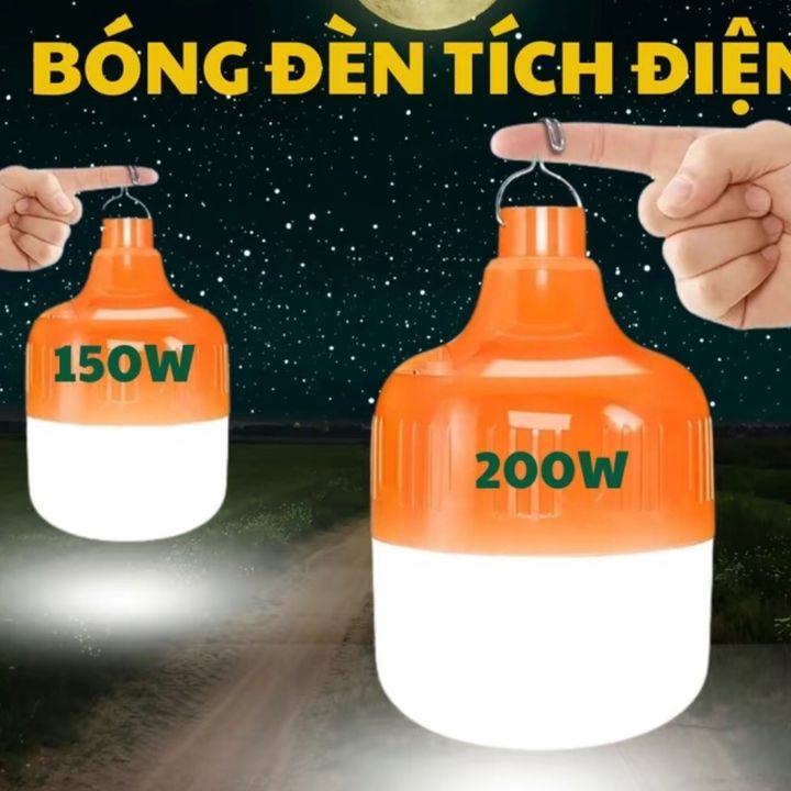 Review Đồ Gia Dụng