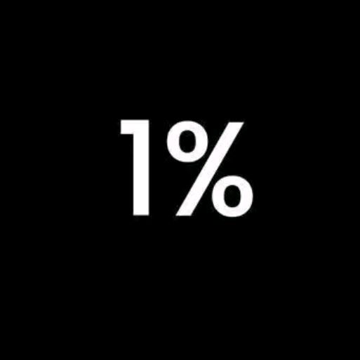 👤1%🍃📈🍃MTLD