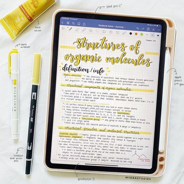 mednotes