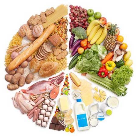 Dinh Dưỡng Tiểu Đường