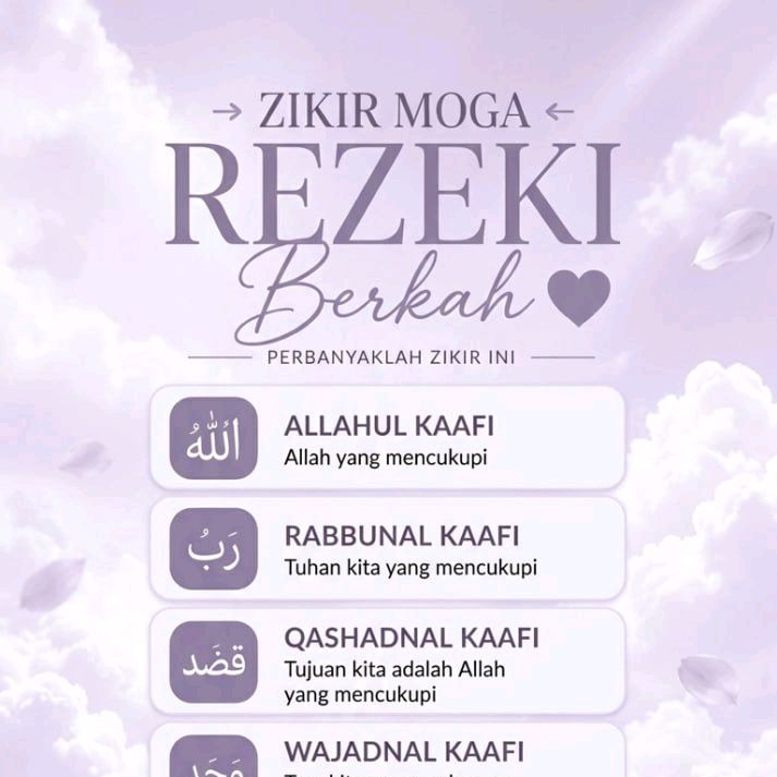 Koleksi Doa & Zikir