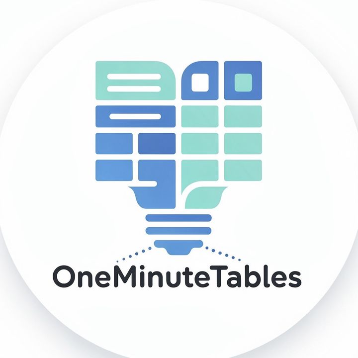 oneminutetables