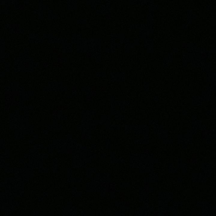 Looksomethings