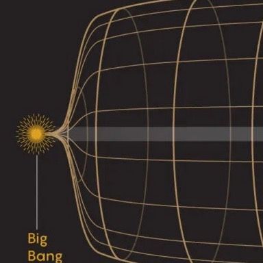 Epistemic Limits