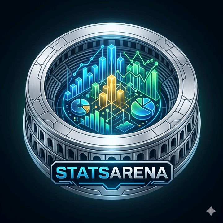 thestatsarena