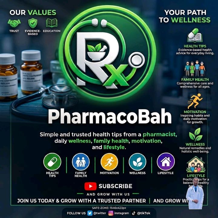 PharmacoBah
