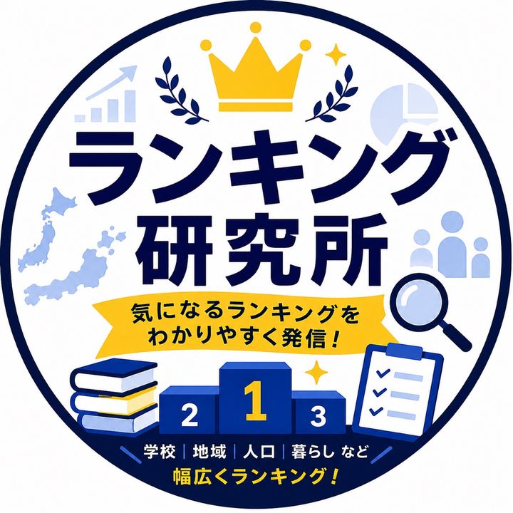 ランキング研究所