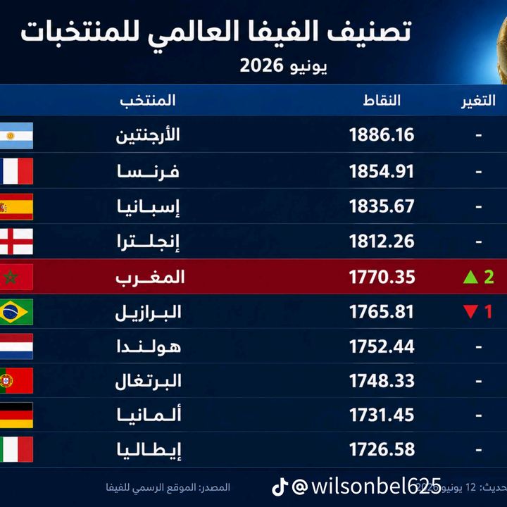 asrarwahikayatofficiell
