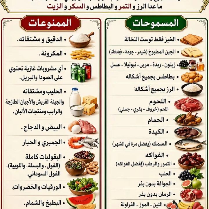 الطيبات مع فاتي💪🏻💪🏻