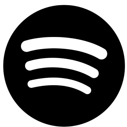 Music.vibes