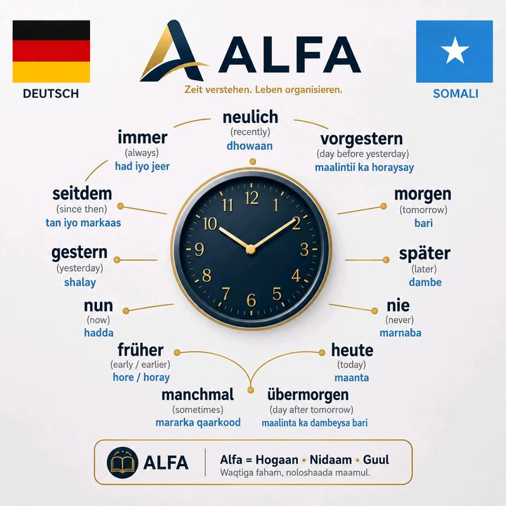 Alfa