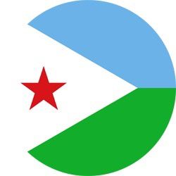 Jabiye🇩🇯🗣️