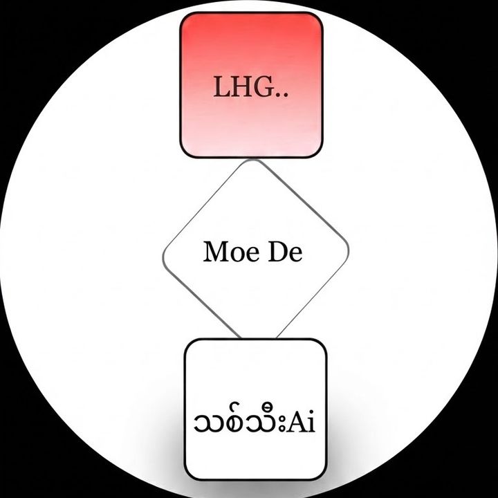 LhgMoe De