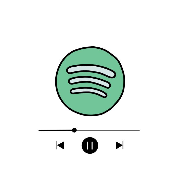 ▶︎ •၊၊||၊|။||||။၊|• 1:47