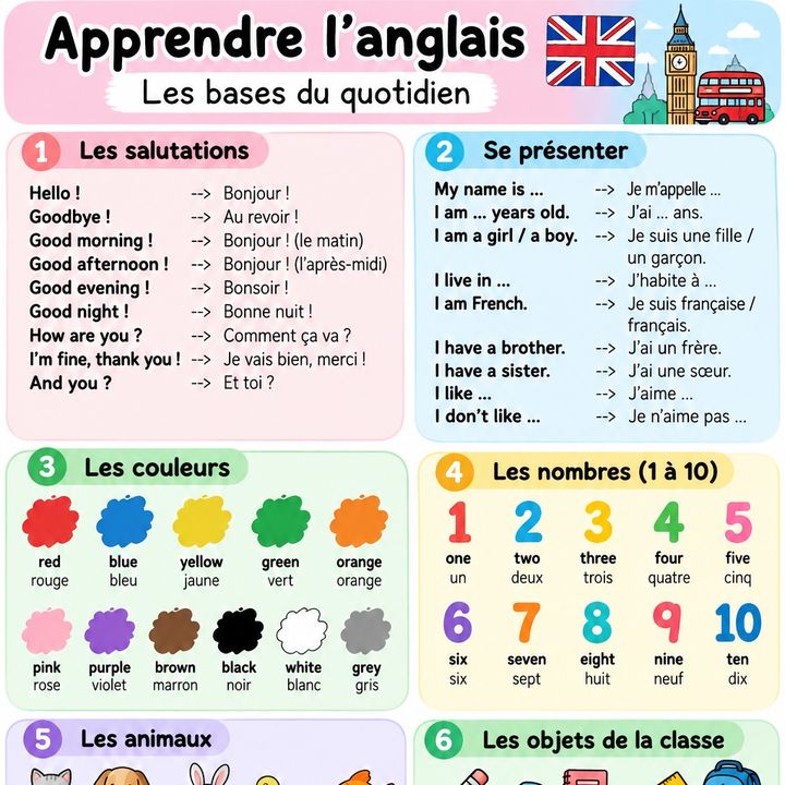 @lecoindesdevoirs